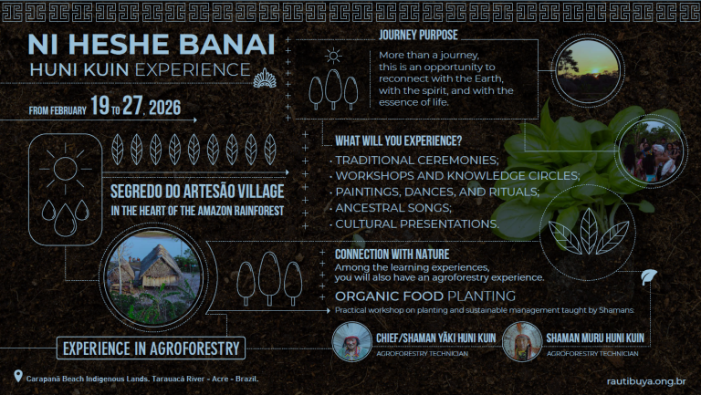 Reise zu den indigenen Huni Kuin Reise zu den indigenen Huni Kuin in den Amazonas